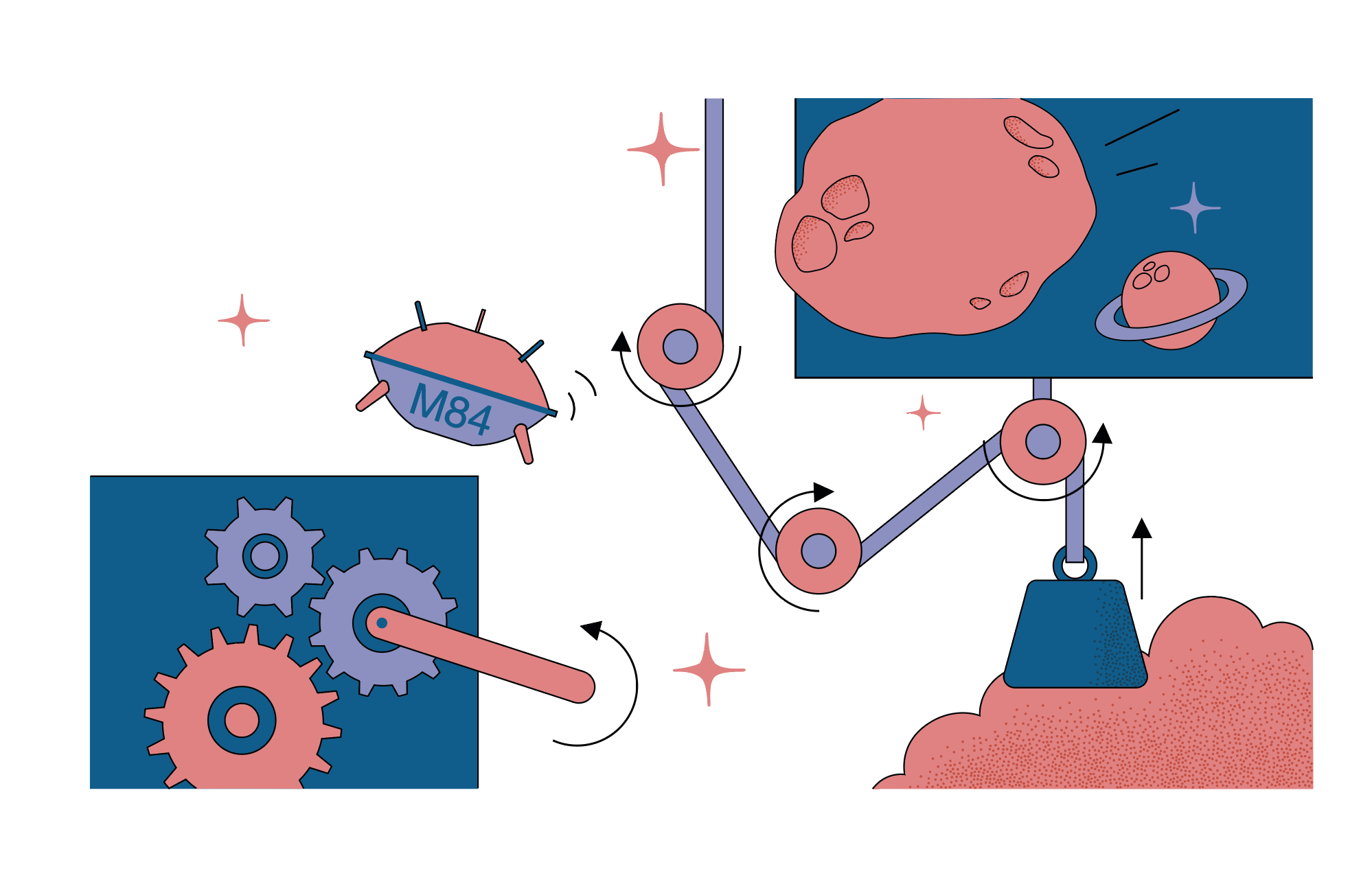 Cosmic Machines