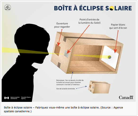Eclipse